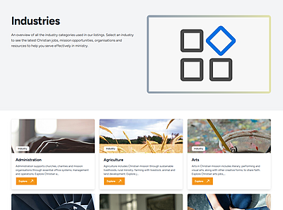 Industries